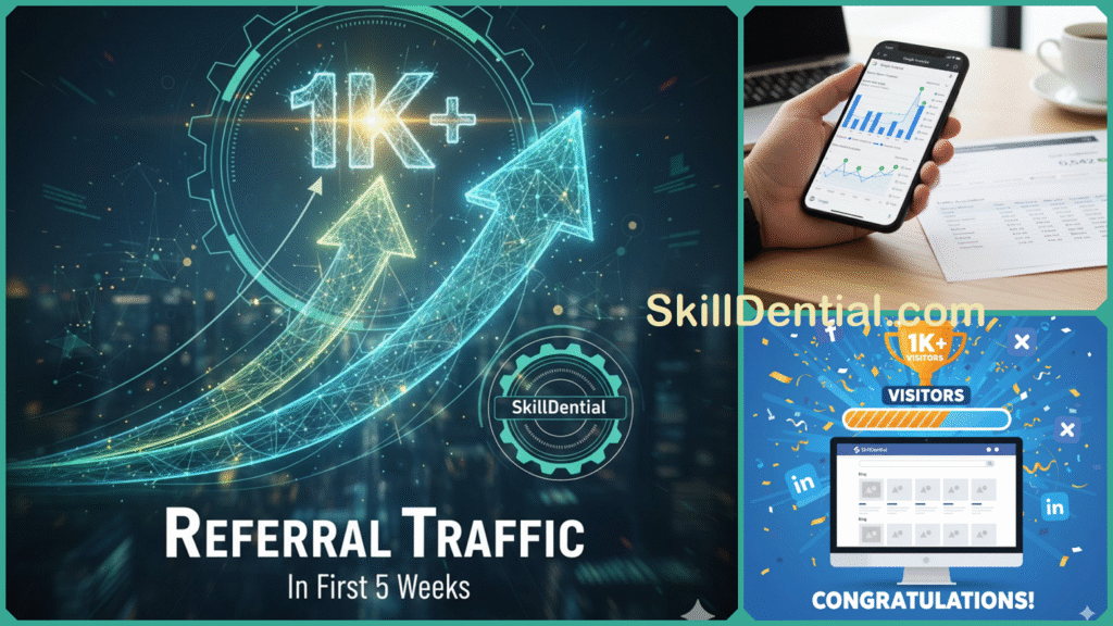 How SkillDential Drove 1K+ Referral Traffic in First 5 Weeks