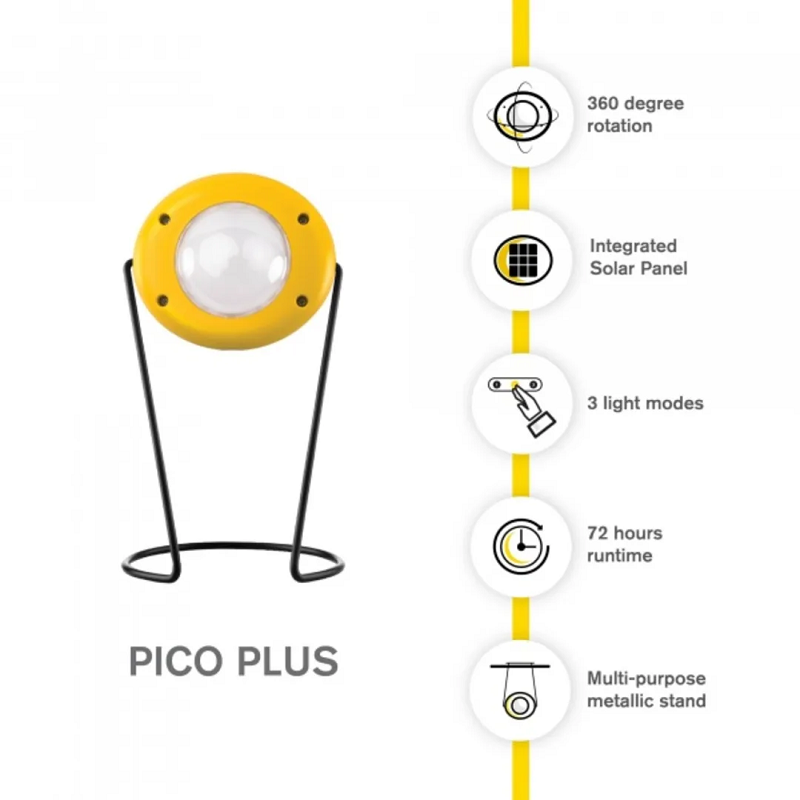 Sunking Pico Plus