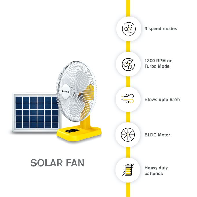 Sunking Solar Fan