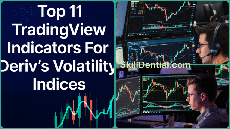 Top 11 TradingView Indicators for Deriv's Volatility Indices