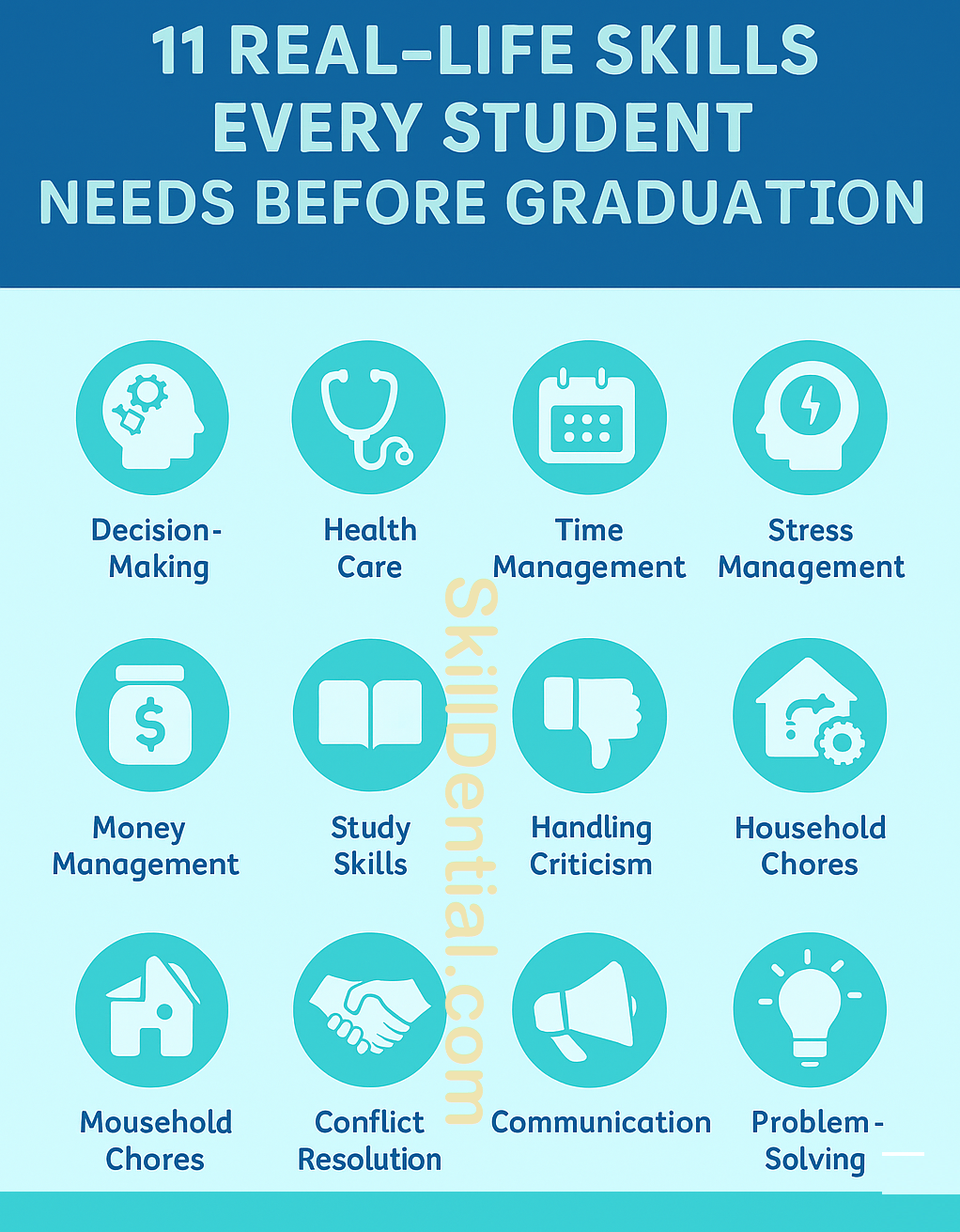 11 Real-Life Skills Every Student Needs Before Graduation