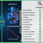 Clever AI Humanizer vs. Perplexity AI for SEO Blog Posts