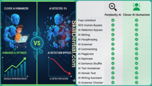 Clever AI Humanizer vs. Perplexity AI for SEO Blog Posts