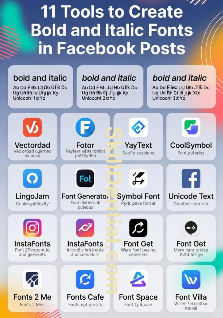 Generate image for 11 Tools to Create Bold and Italic Fonts in Facebook Posts