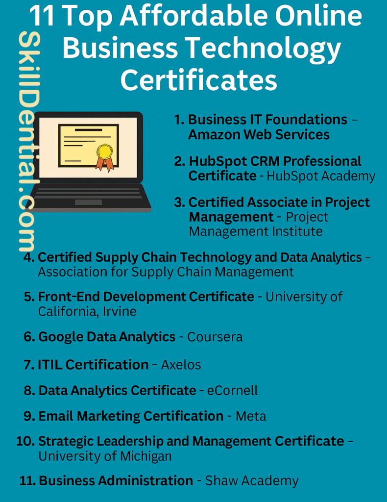 11 Top Affordable Online Business Technology Certificates