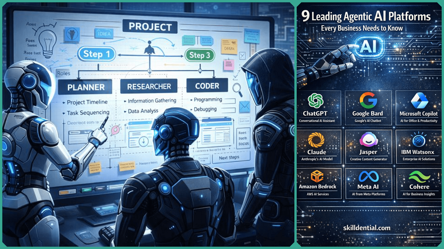 9 Leading Agentic AI Platforms Every Business Needs to Know