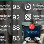 9 AI Writing Tools That Consistently Pass Originality Tests