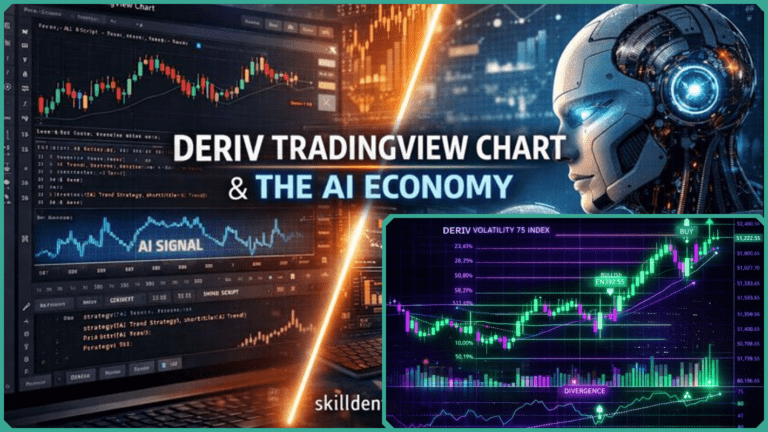 Deriv TradingView Chart and The AI Economy Intersection