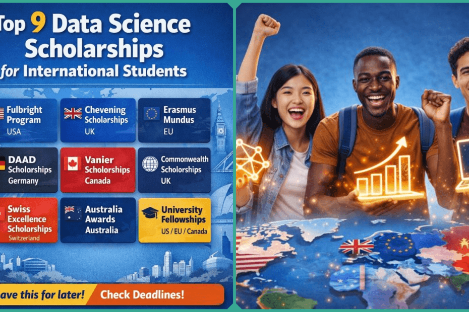 Top 9 Data Science Scholarships for International Students