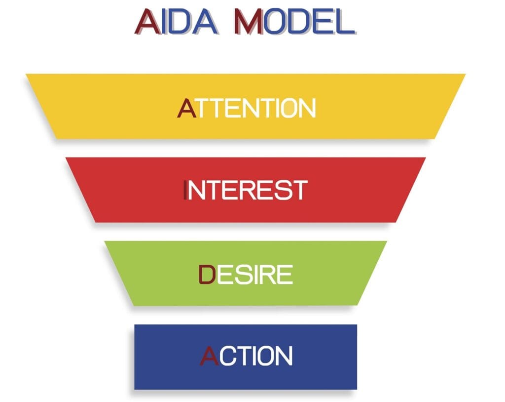 Hustle 7: Email Copywriter (The Conversion Expert)