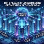 Top 9 Pillars of Answer Engine Optimization in the Age of AI