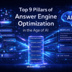 Top 9 Pillars of Answer Engine Optimization in the Age of AI