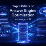 Top 9 Pillars of Answer Engine Optimization in the Age of AI
