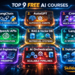 Top 9 Free Udemy AI Courses to Master Orchestration in 2026