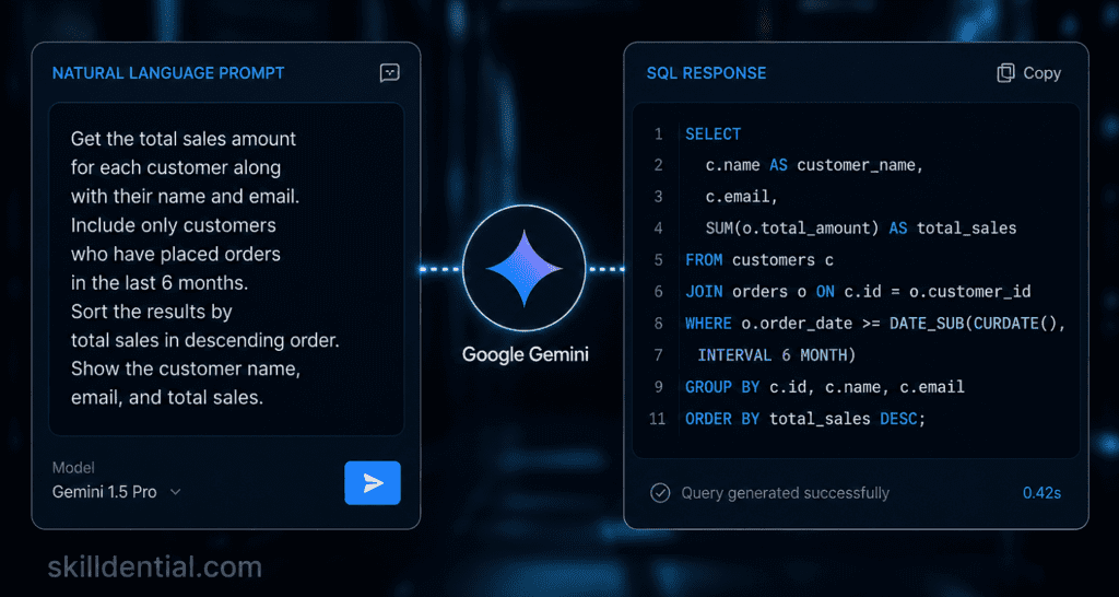 Build Basic SQL Queries for Data Projects with Google Gemini