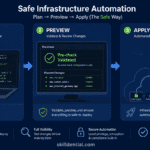 Top 9 IaC Tools in DevOps for Safe Practice