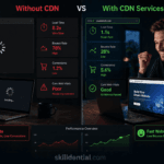 How CDN Services Improve Website Speed, SEO, and Revenue