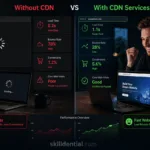 How CDN Services Improve Website Speed, SEO, and Revenue