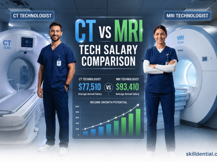 CT Tech Salary vs. MRI Tech Salary: Which Career Pays More? CT Tech Salary vs. MRI Tech Salary: Which Career Pays More?