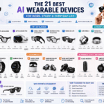 21 Best AI Wearable Devices for Work, Study, & Everyday Life