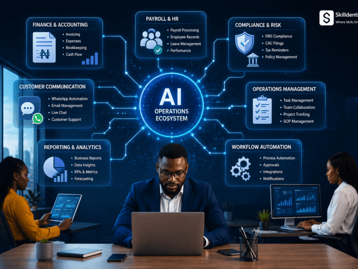 17 AI Operations Assistants Nigerian SMEs Should Know About