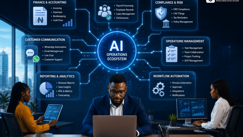 17 AI Operations Assistants Nigerian SMEs Should Know About 17 AI Operations Assistants Nigerian SMEs Should Know About