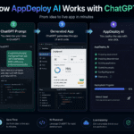 How AppDeploy AI Turns ChatGPT into an App Builder
