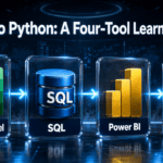 Should I Learn Excel, SQL, Power BI, or Python First?