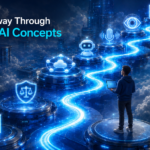 Microsoft Azure AI Fundamentals AI-901: Beginner’s Guide