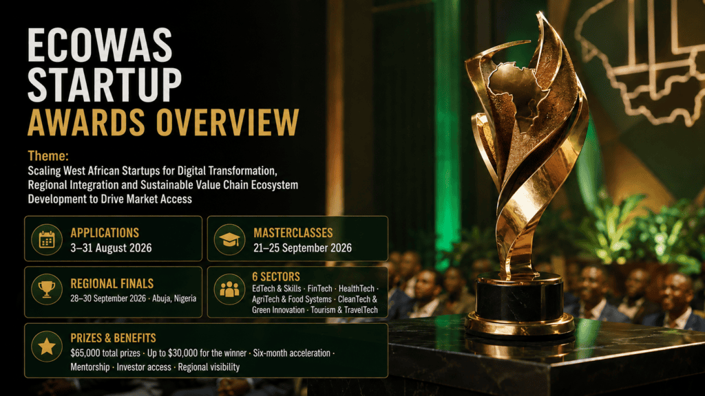 ECOWAS Startup Awards Application: A Step-by-Step Guide ECOWAS Startup Awards Overview