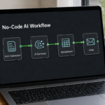 No-Code AI Automation: Beginner Tools and Concepts