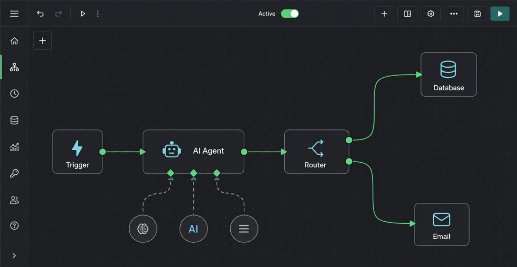 No-code AI workflow builder