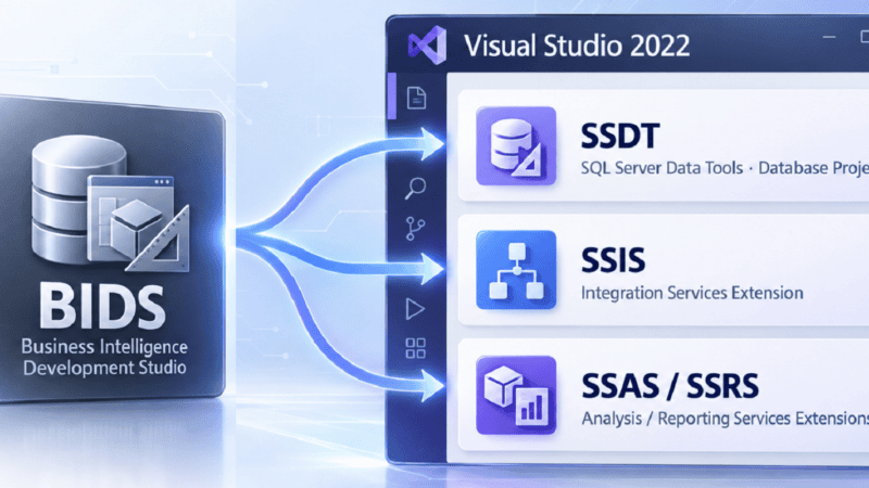 Business Intelligence Development Studio: What Replaced It
