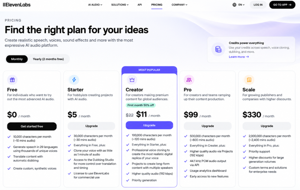 ElevenLabs vs Murf AI: Which AI Voice Generator Is the Best? ElevenLabs Pricing Structure