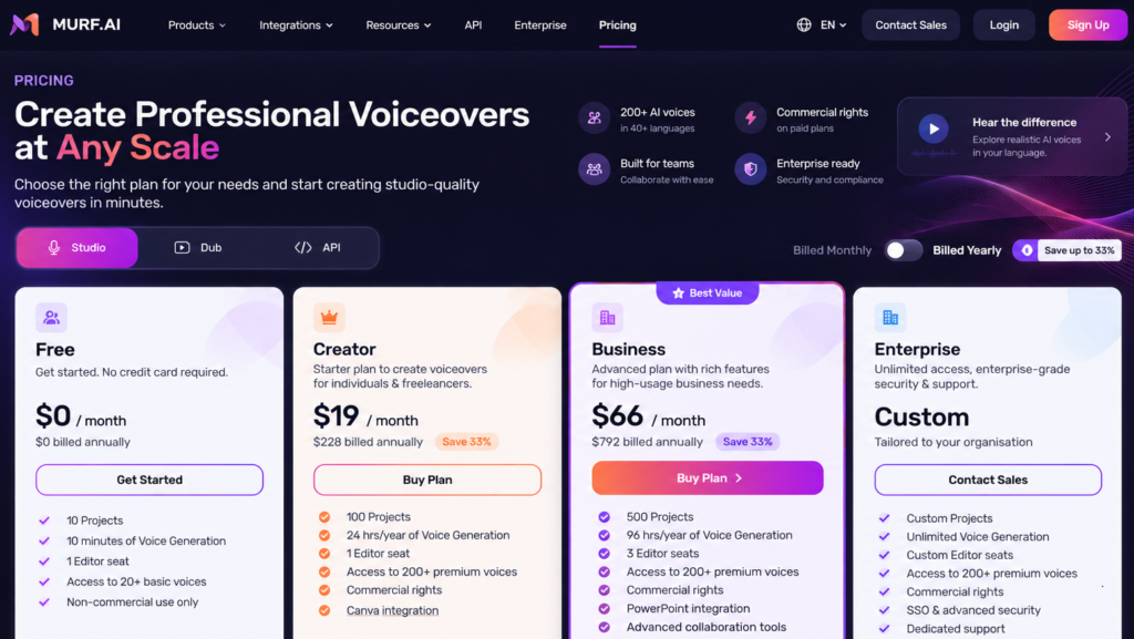 ElevenLabs vs Murf AI: Which AI Voice Generator Is the Best? Murf AI pricing